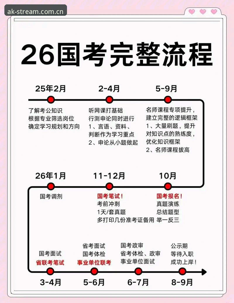 AK体育官方入口必备指南：从数据到下载的全流程详解