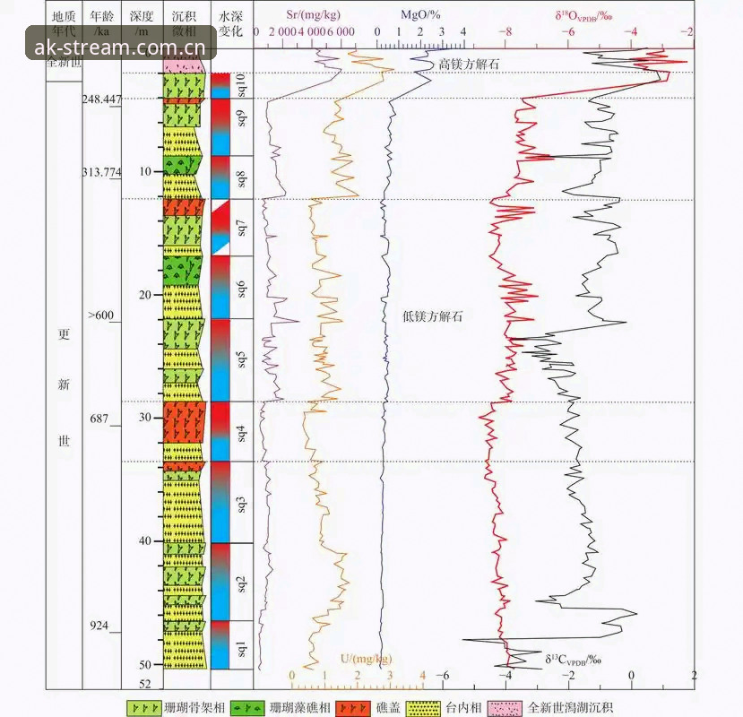 都灵德比战前深度分析：AK体育平台v3.1.3版本带你直击尤文图斯与都灵的战术博弈