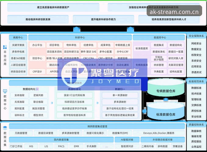 揭秘AK体育平台使用教程：从下载到实时数据的完整指南